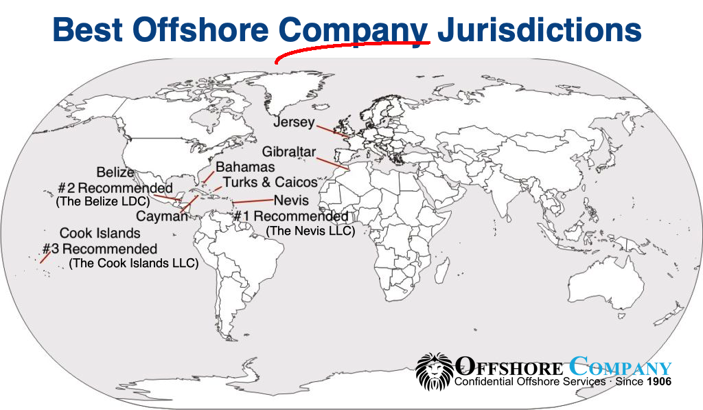 Offshore Company Comparison Chart