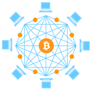 What Is An ICO