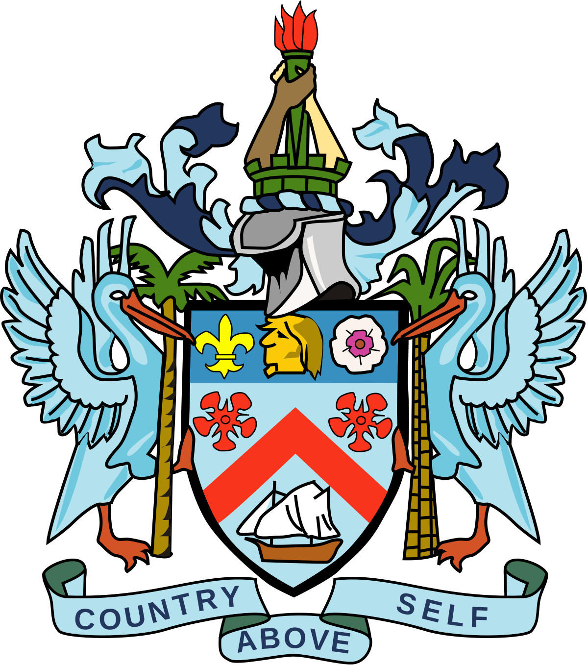 Coat of Arms of Saint Kitts and Nevis since 1983