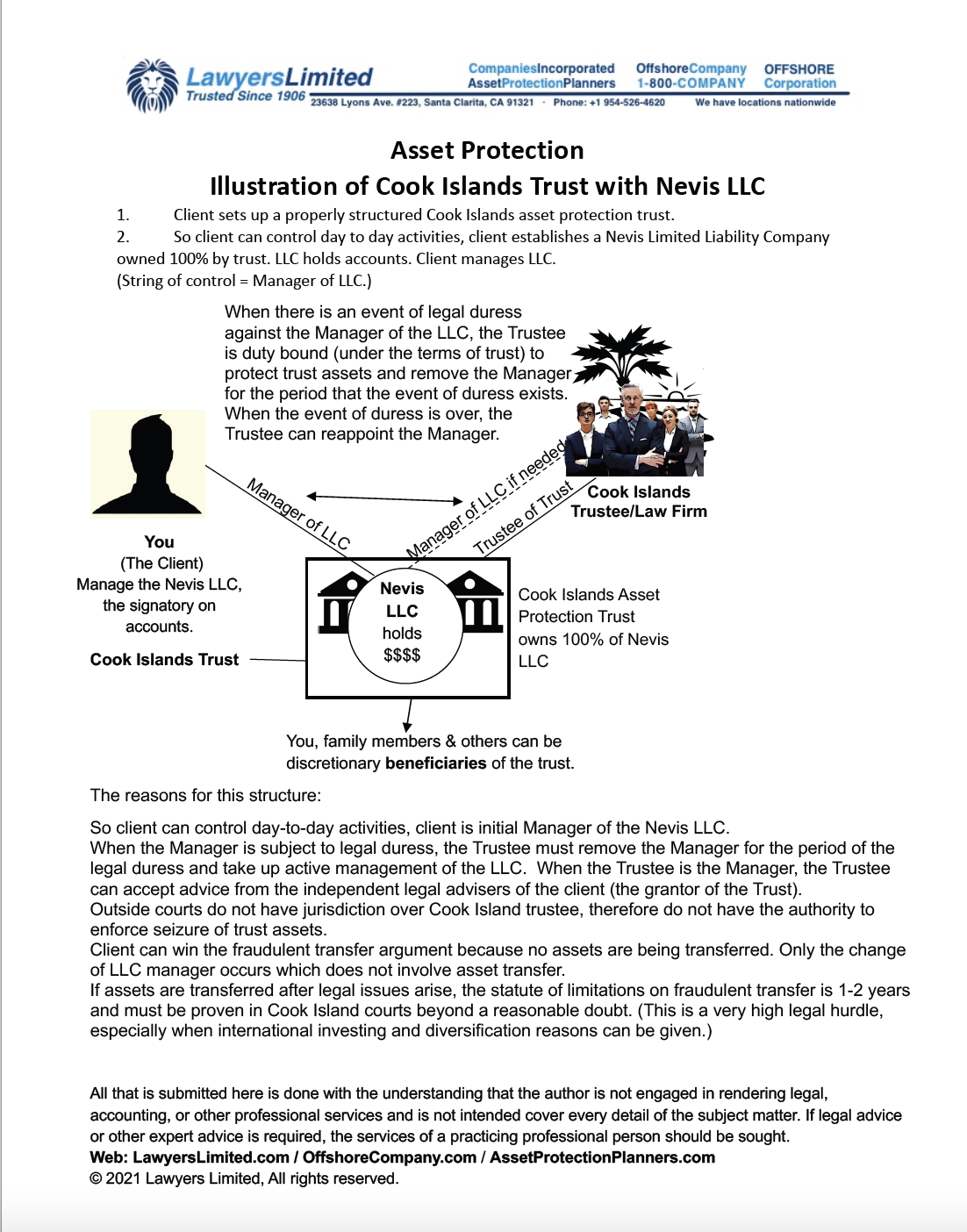 Cook Islands Offshore Asset Protection Trust Nevis LLC Illustration