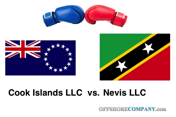 Nevis LLC vs. Cook Islands LLC