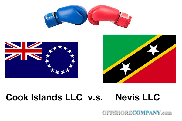 Nevis vs. Cook Islands LLC